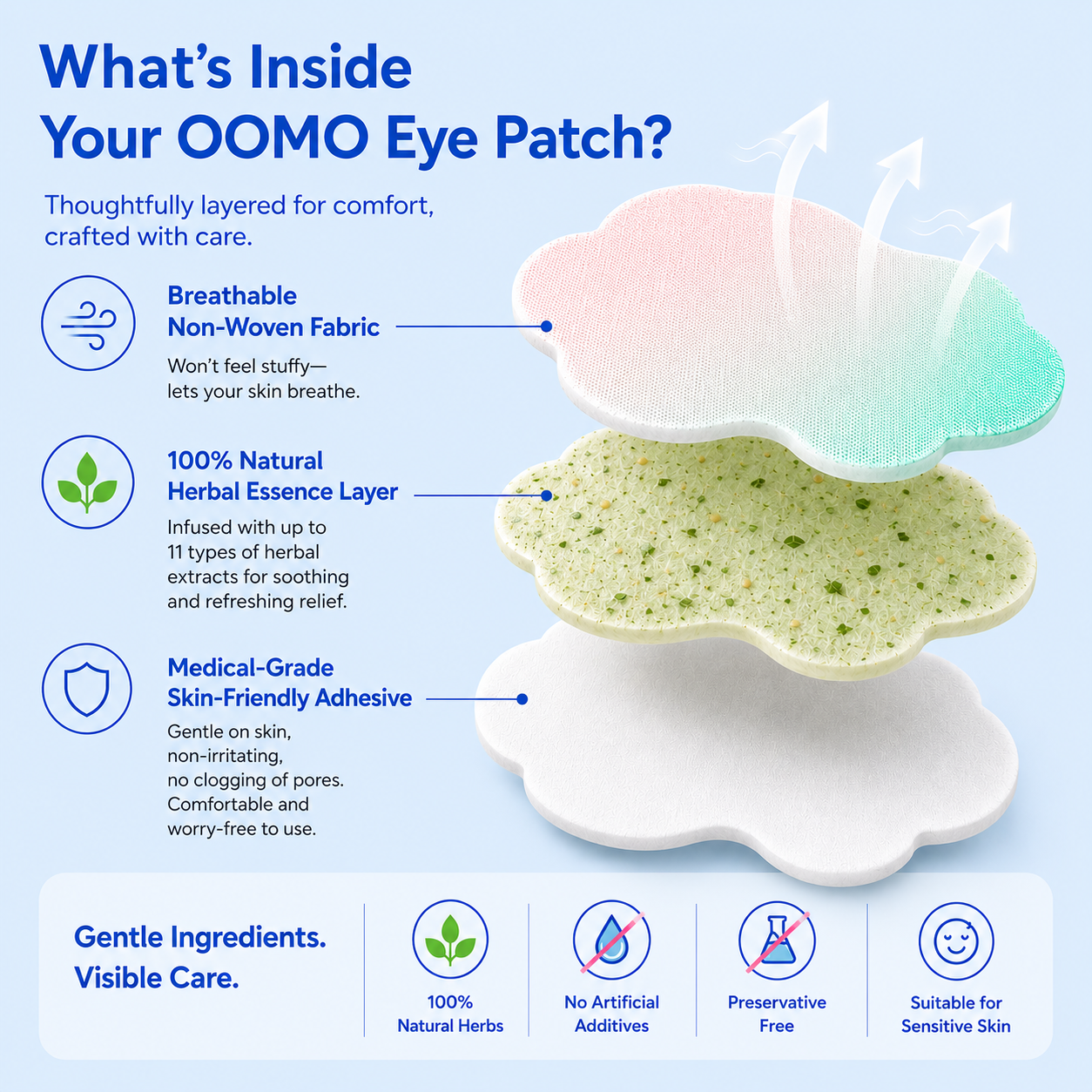 OOMO Dream Herbal Eye Relief Patch